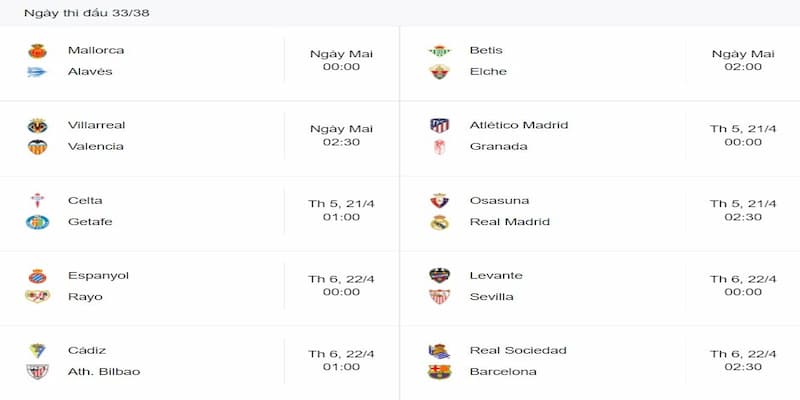 Giới thiệu về La Liga